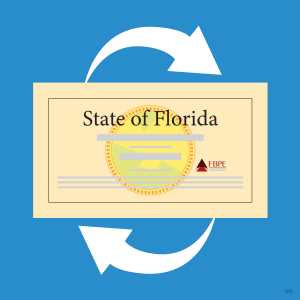 state of florida health license renewal